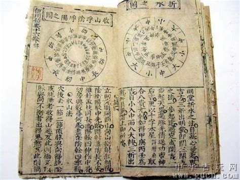 十六字陰陽風水秘術|風水訣之天下第一奇書殘卷《十六字陰陽風水秘術》